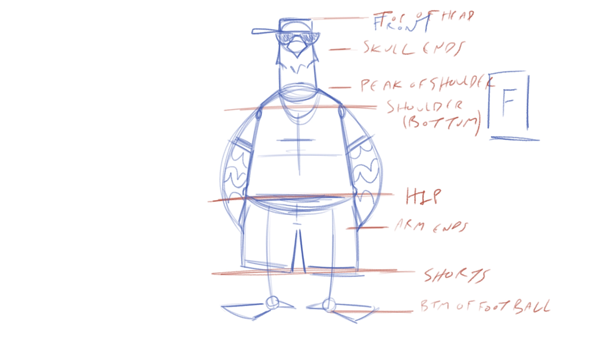 description of image